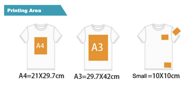 t-shirts printing area